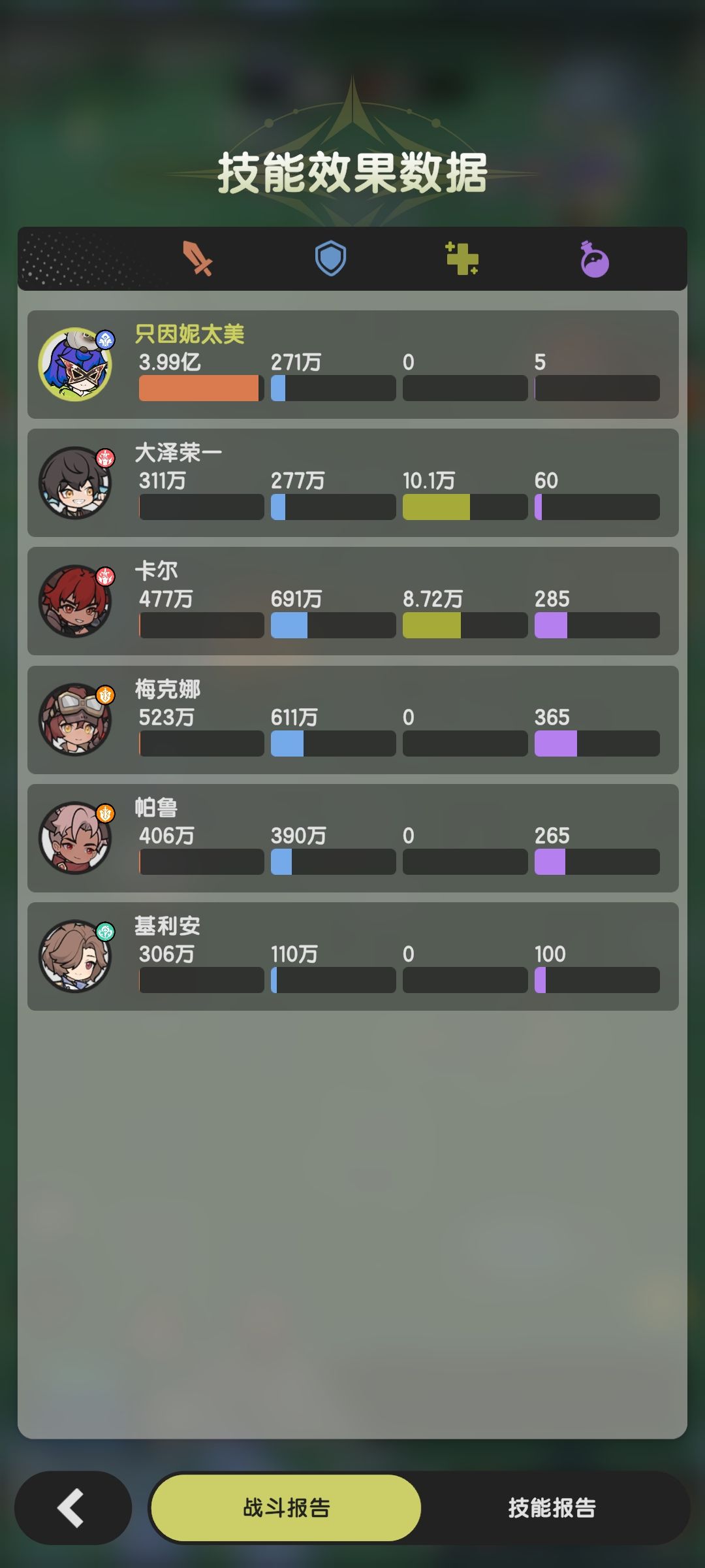 关于鼠鼠,在线答疑 2