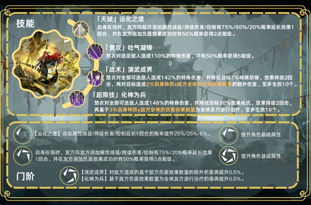 新月同行上半卡池-楚衣横版一图流 2