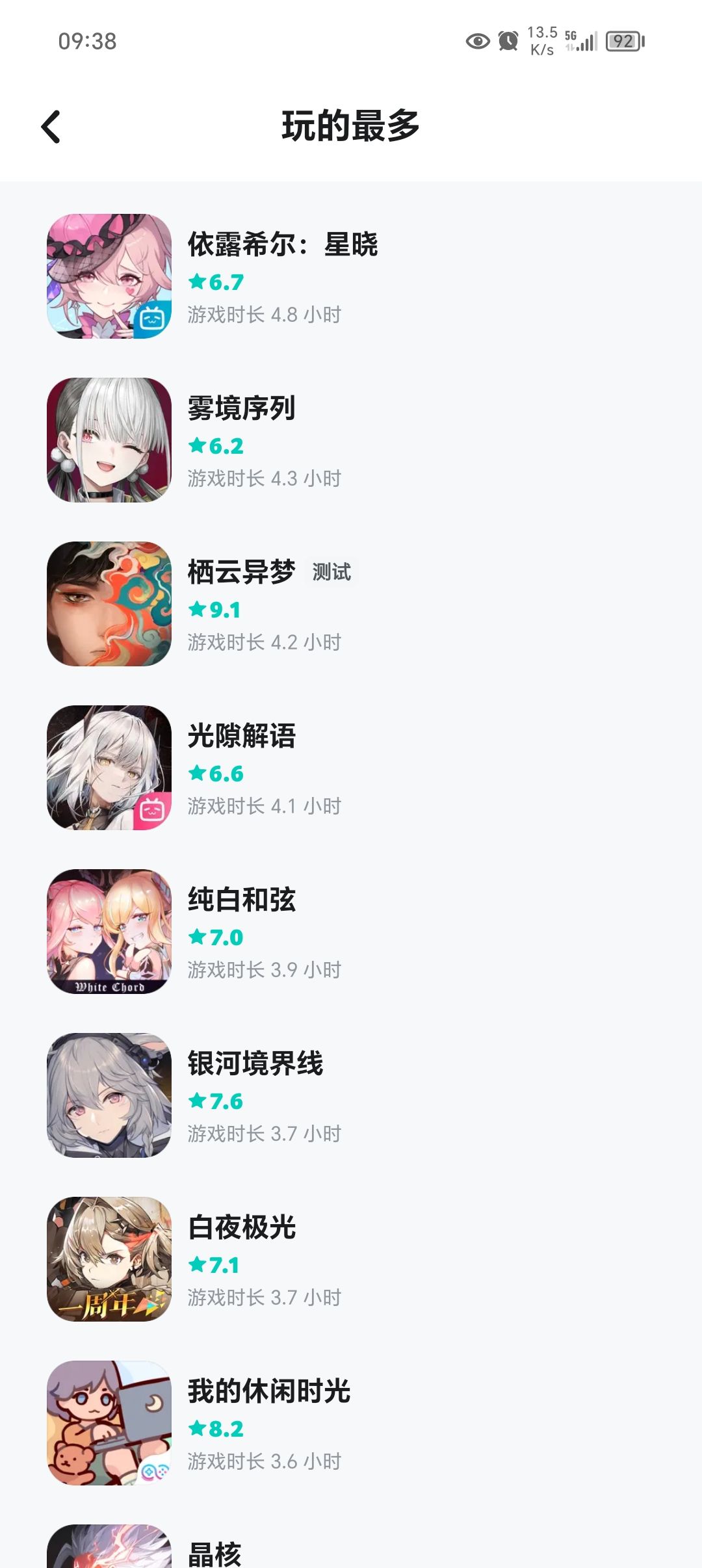 有没有什么好玩的游戏? 5