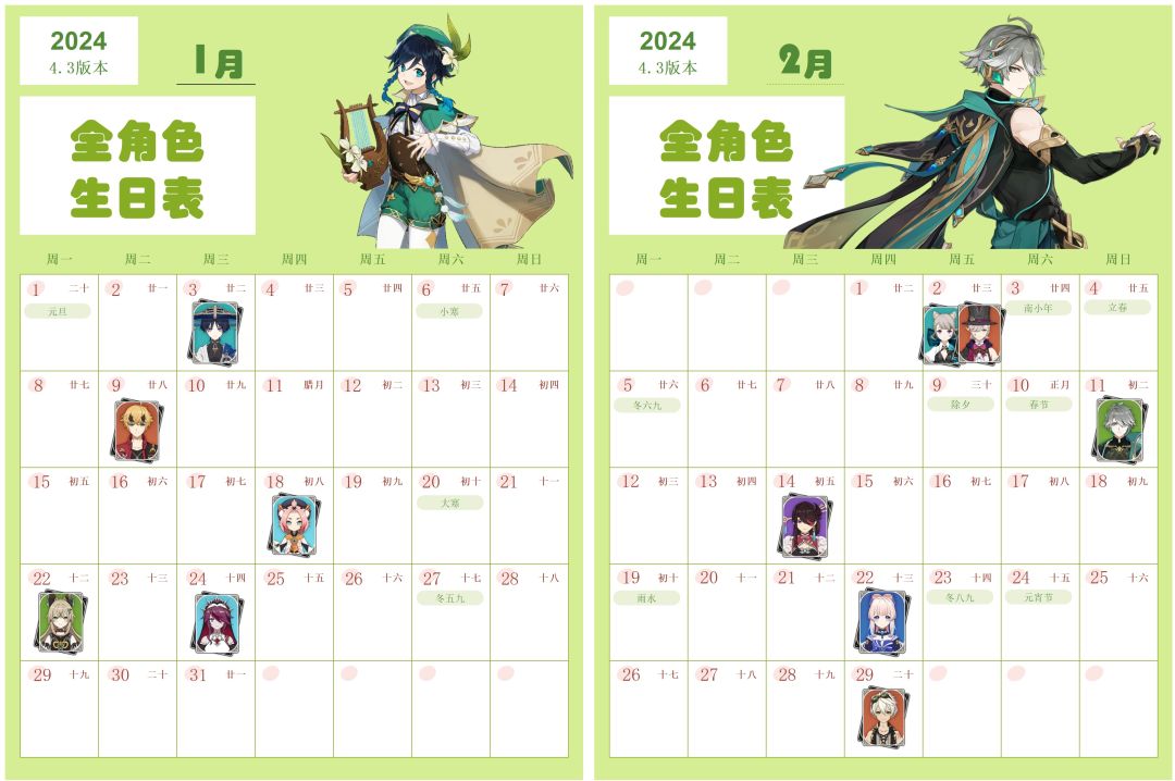 截止4.3版本原神角色生日合集 2