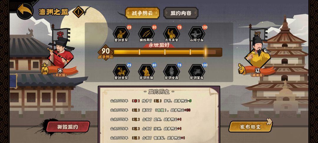 北宋 小结 4