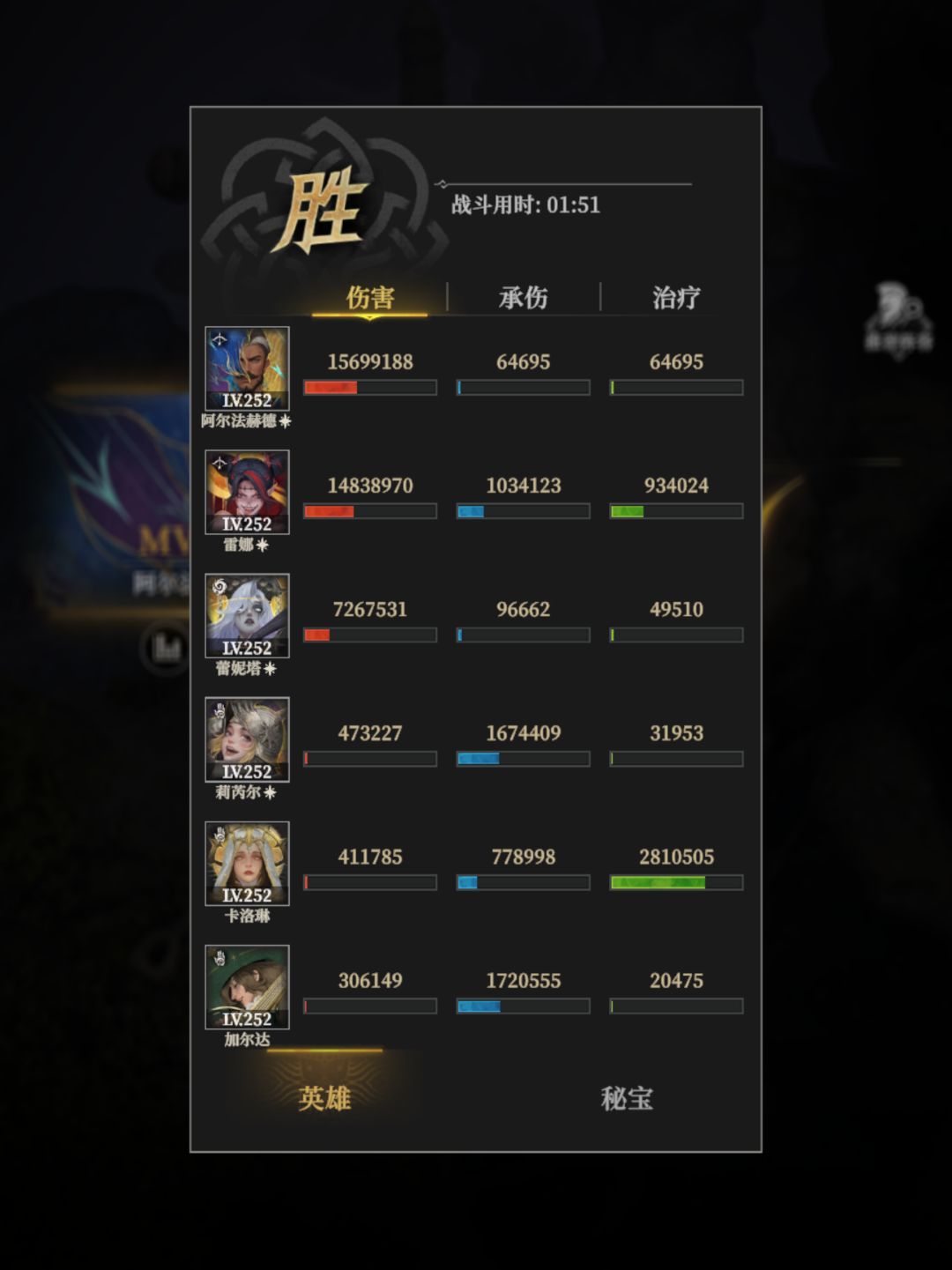 飞脑——瓦尔勒要塞1年后 2
