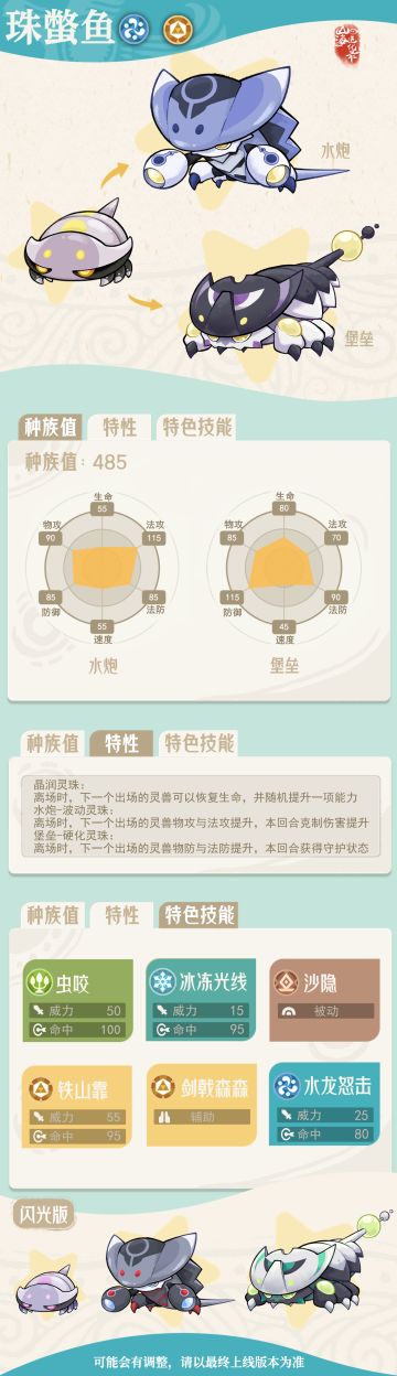 灵兽介绍丨潜游海底的特殊进化灵兽——珠蟞鱼