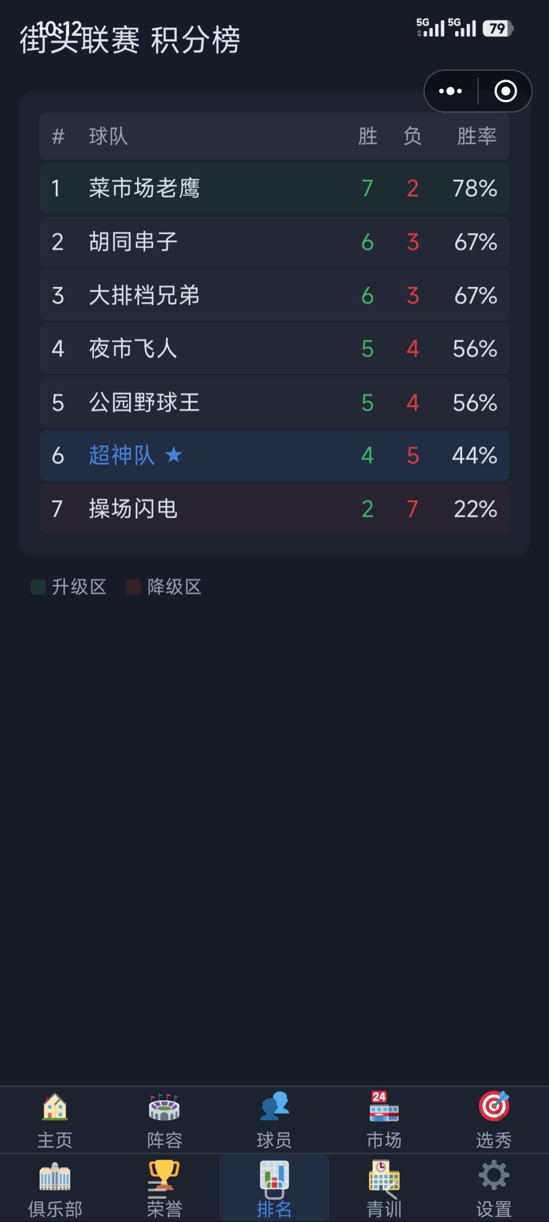 血亏到底 3