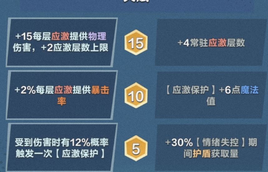 你看见过我的小熊吗? 2