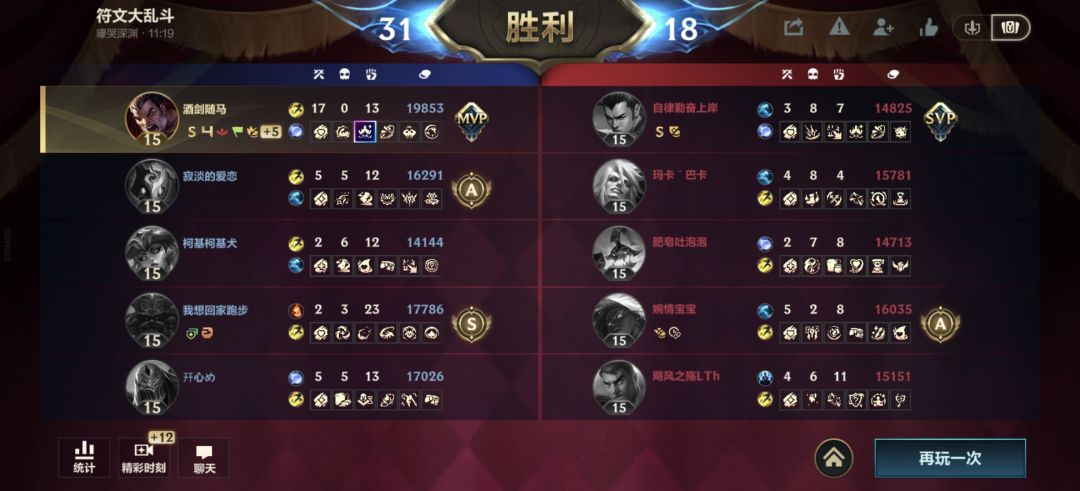 有人符文大乱斗一次不死的吗? 3