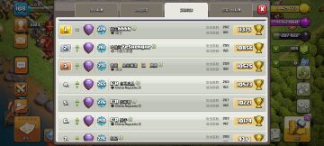 国服与国际服的排行榜