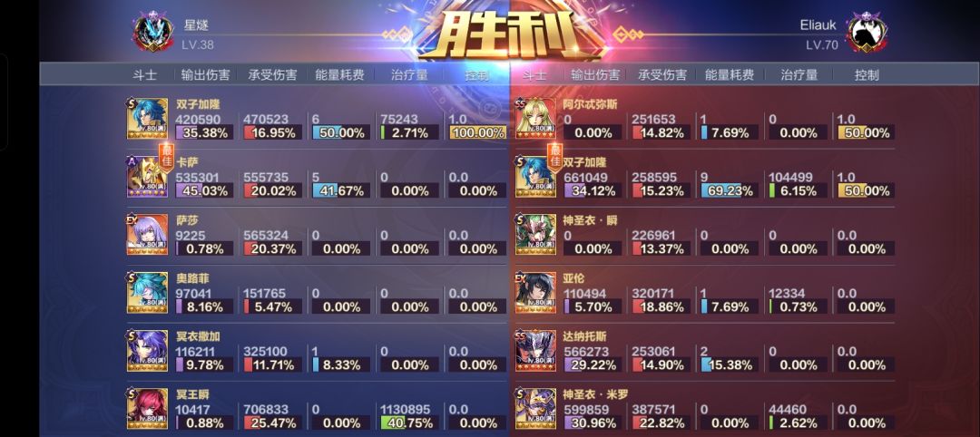 没人管这个超标怪卡萨吗 2