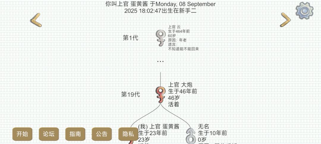新手大家庭 1