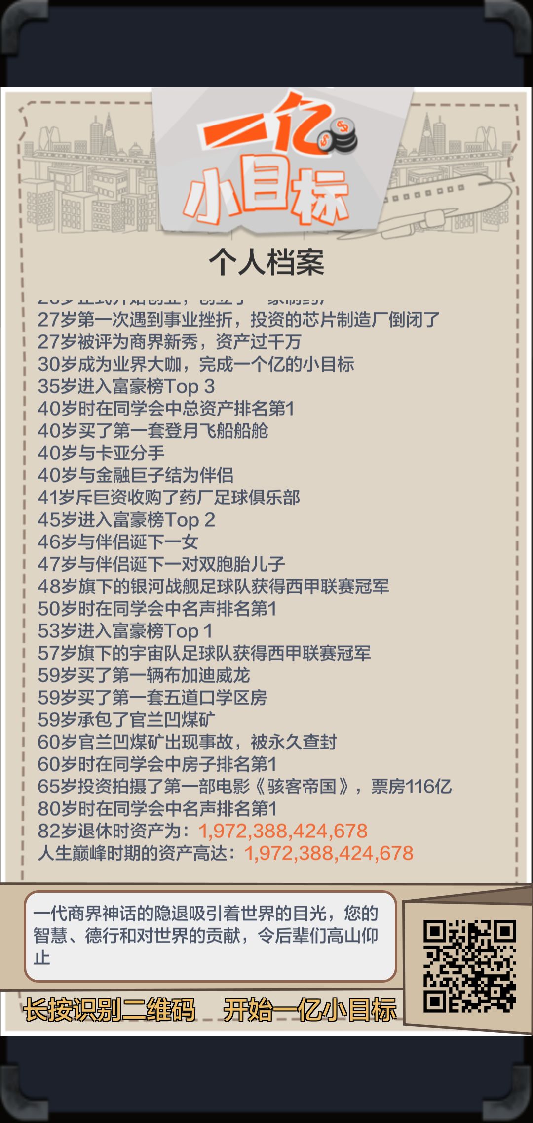 第一次达到了千亿 1