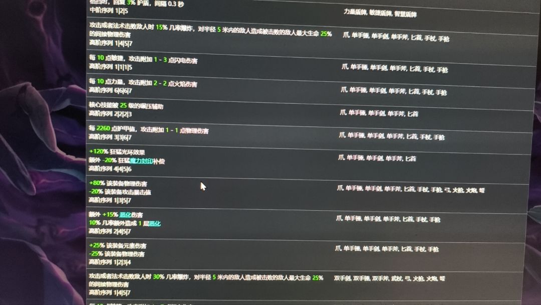 给大家发点大家爱看的 2