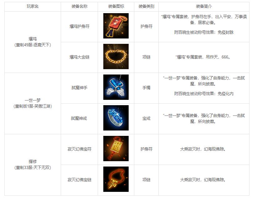 6月29日更新维护公告截图