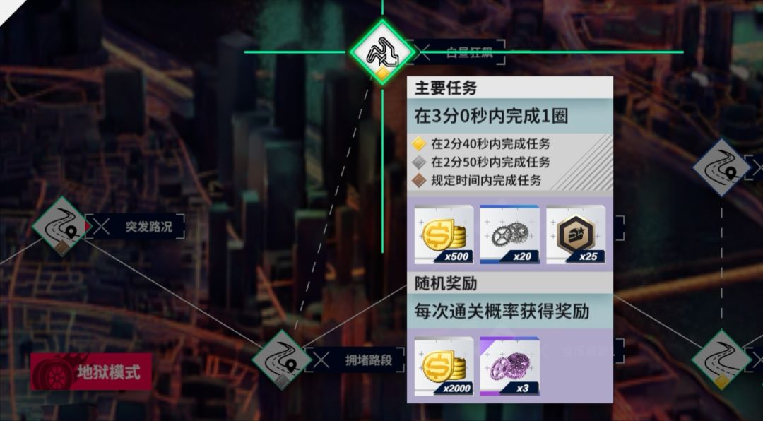 【每日排行11】重生之我在不夜城骑摩托截图