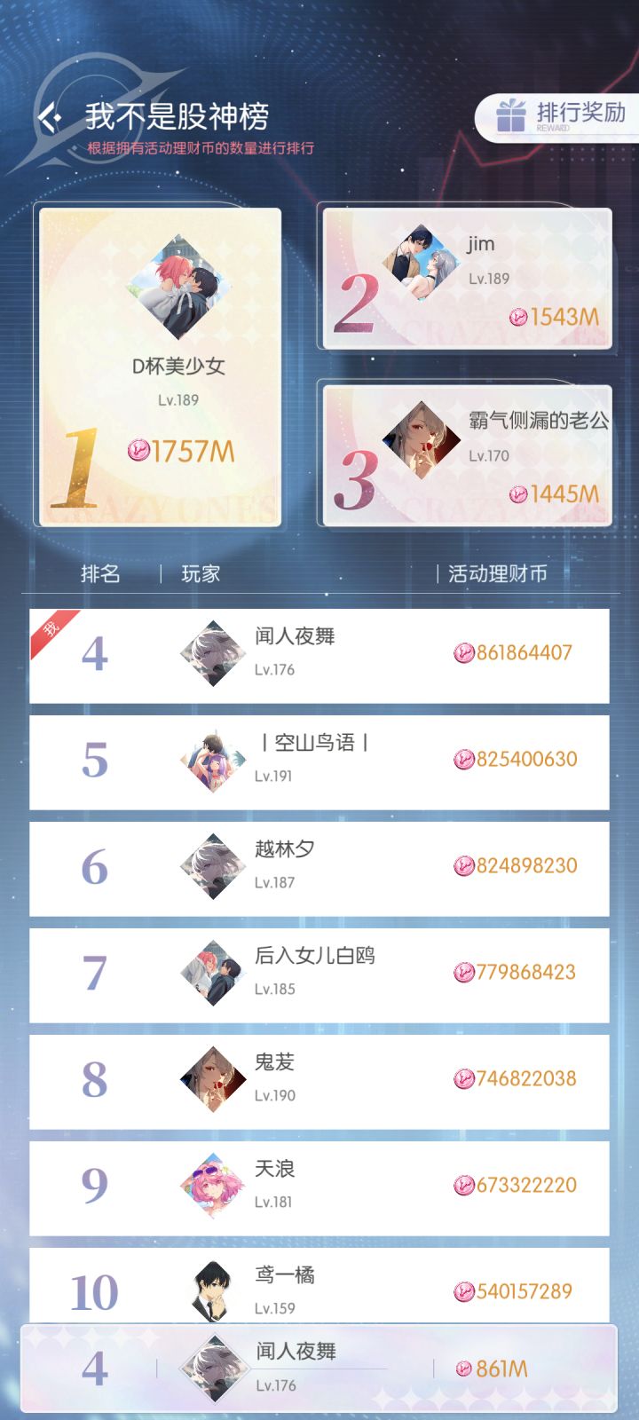 什么意思?截图