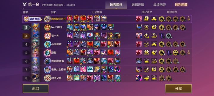 铂金局侥幸吃鸡截图