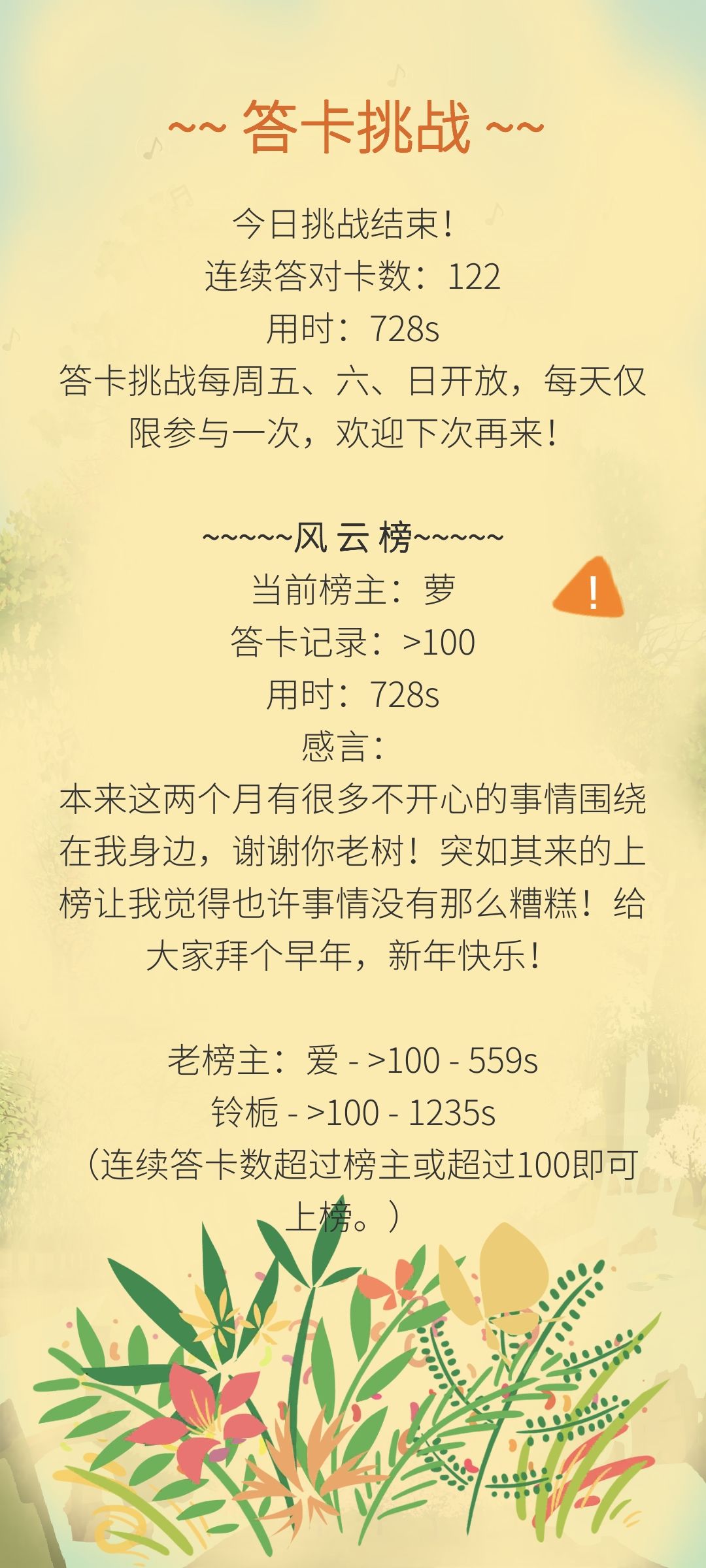 上榜记录 1