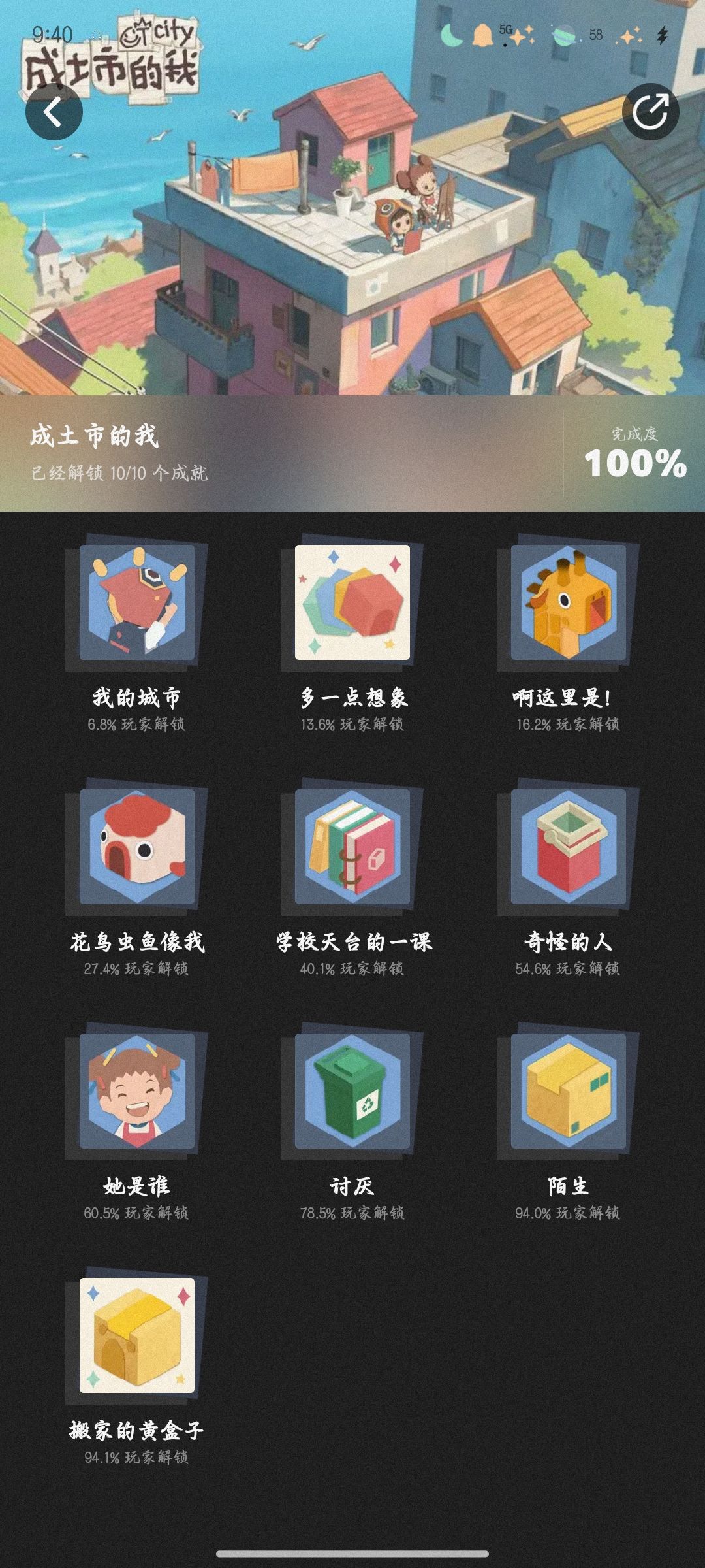 玩完了,好玩,点赞,期待续作 3