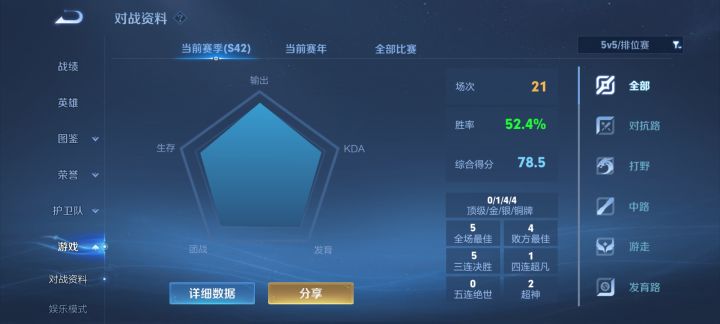 美好的新赛季截图
