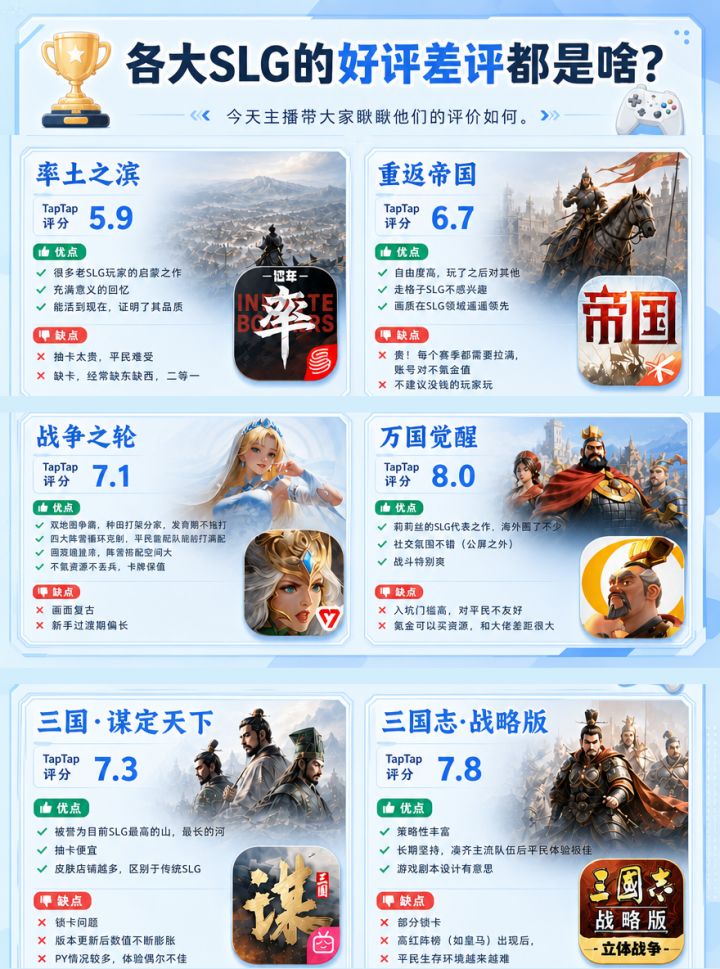 玩了这么多年SLG截图