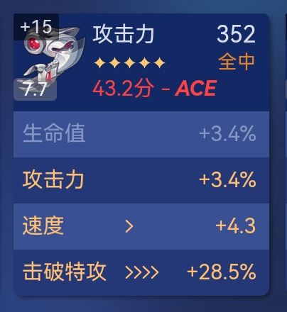 算是个极品胚子!关键是赌赢了!!!!!!截图