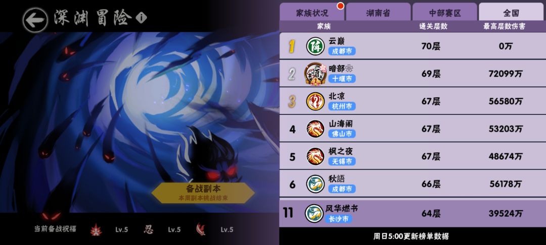 三区深渊家族:风华燃书招人啦! 3