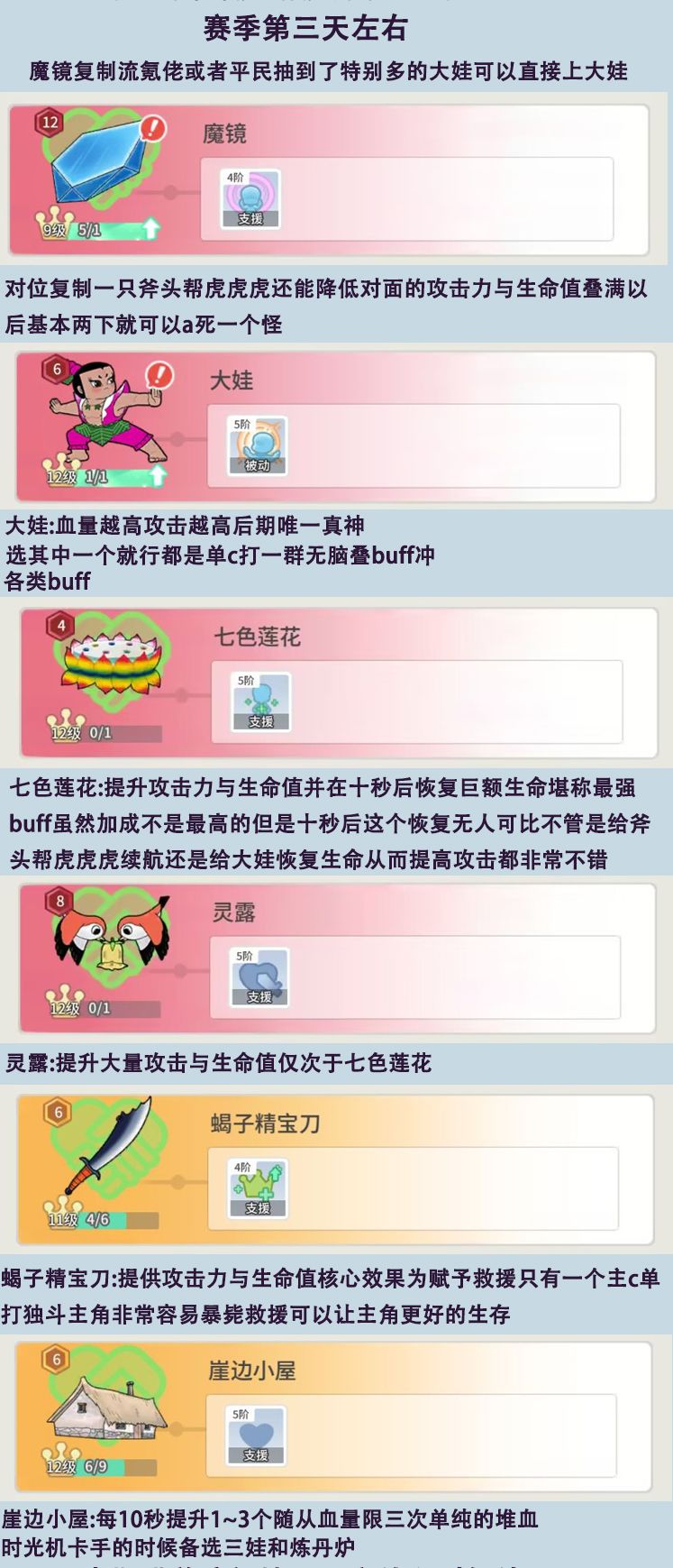 新赛季世界之子葫芦娃长河阵容思路 3