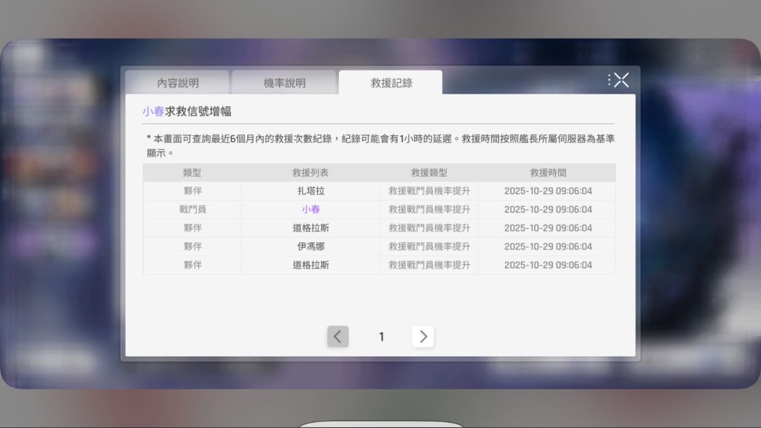 也是吃上好的了 2