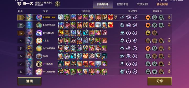 对面拿了狂暴到底的海克斯，一直没变。[表情_吃瓜]截图