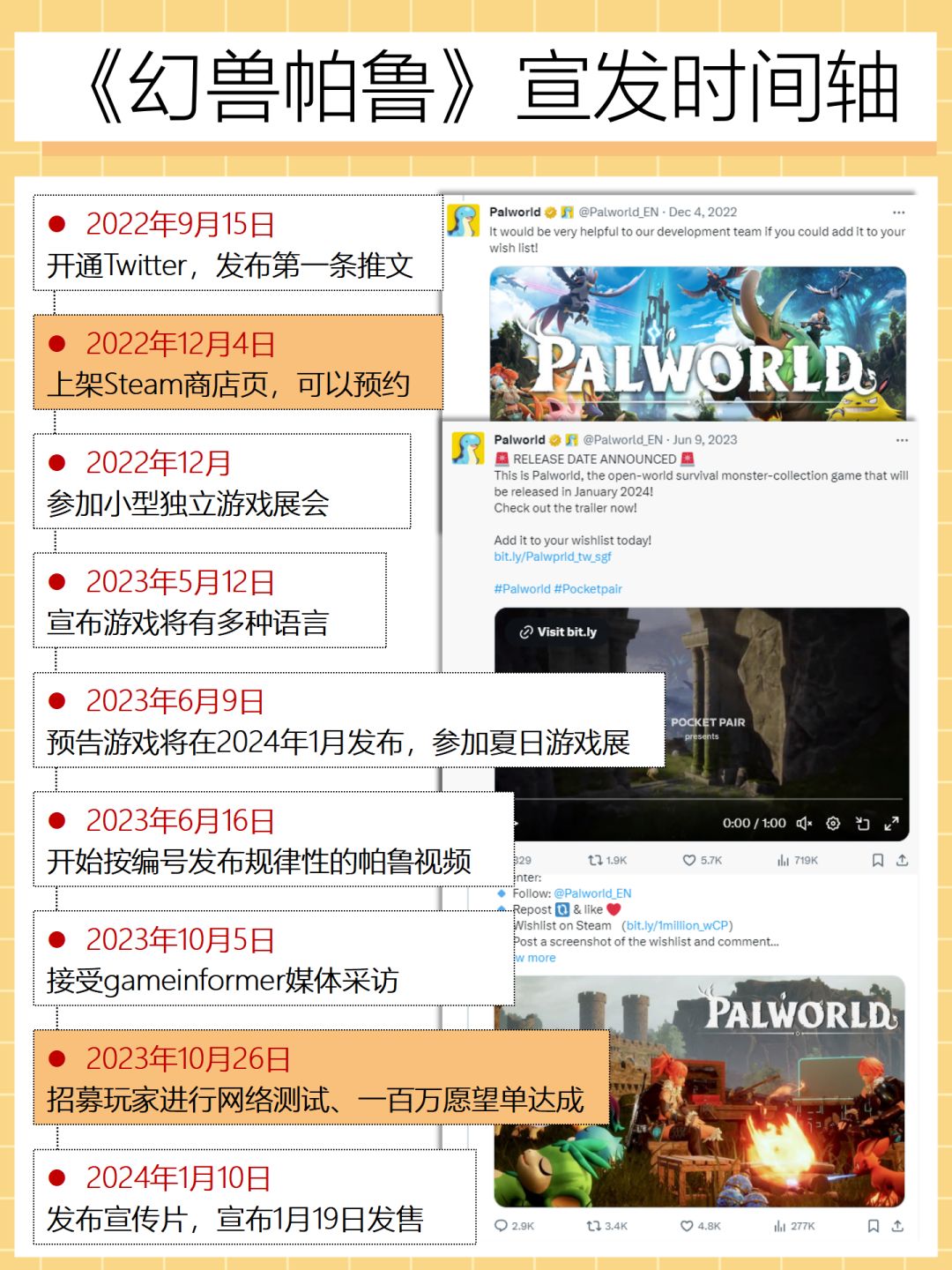 再谈幻兽帕鲁早期宣发,没有人随随便便成功 2