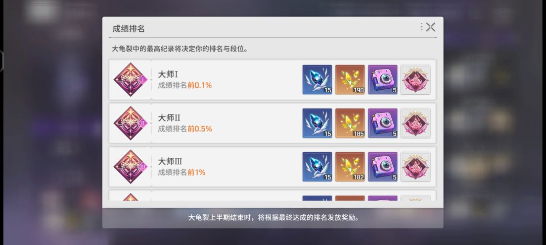 萌新终于挤进大师末尾了 3