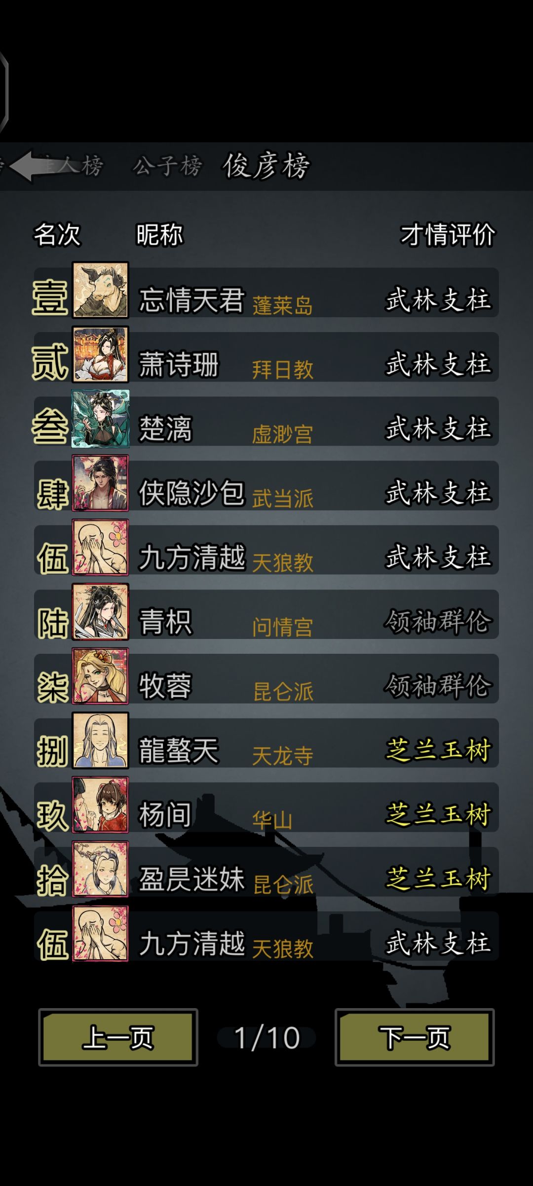 八个月五转!!! 2