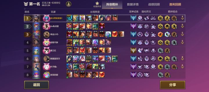 这就是狗熊?截图