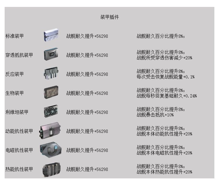 【银河掠夺者】《插件》数据库截图