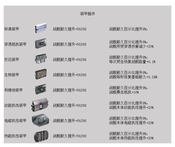 【银河掠夺者】《插件》数据库截图