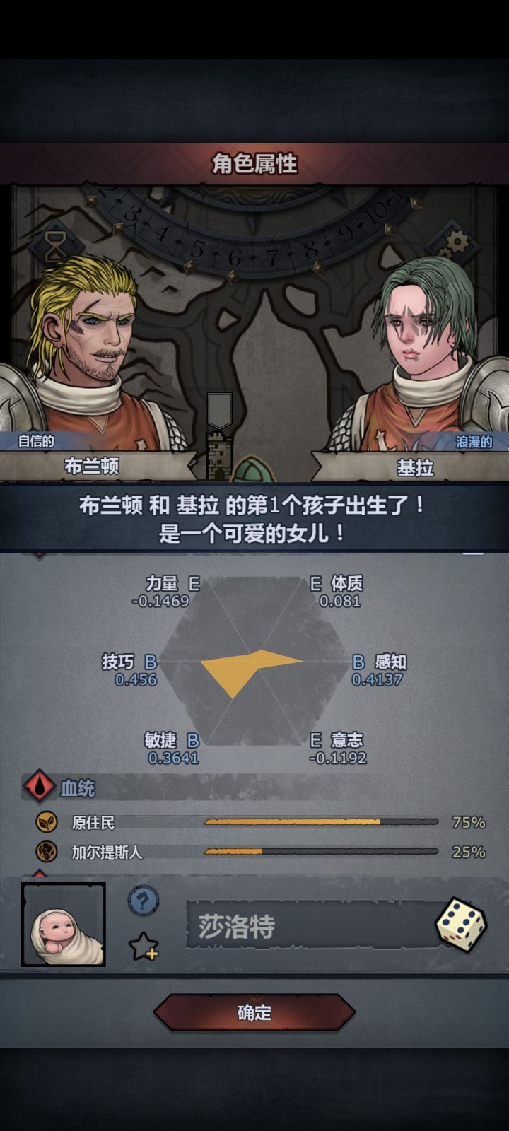 布兰顿的女儿潜力有点猛截图