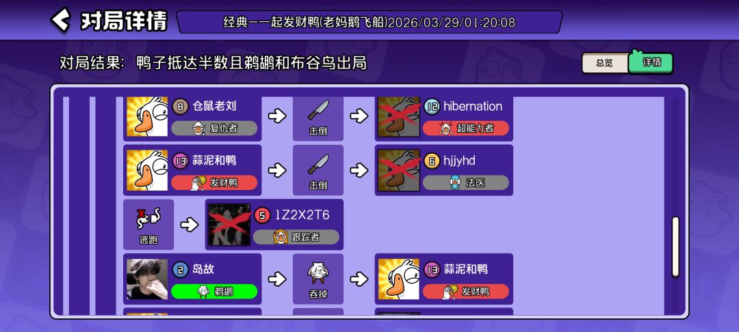 真的累,刀了3狼都赢不了 3