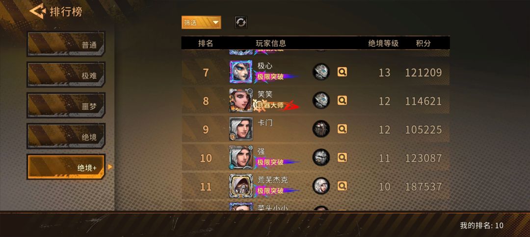 【荣冠骑士】绝境难度沃尔夫冈卡组推荐 3