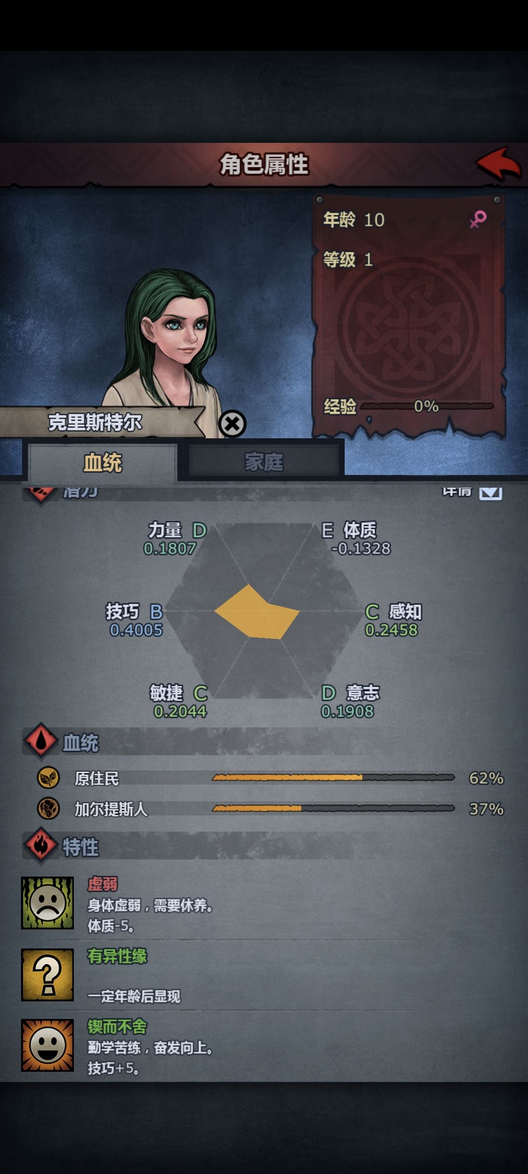 这几个前期适合什么职业 1
