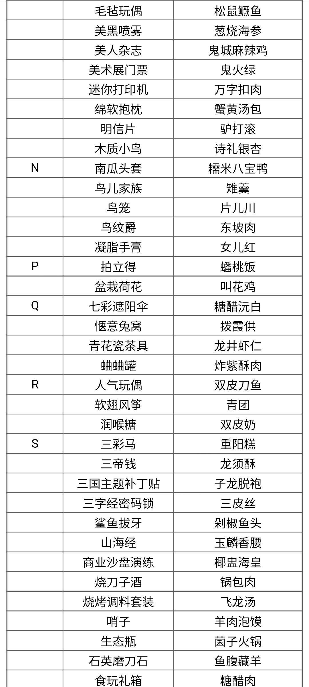 全食魂赠礼列表附表1 3
