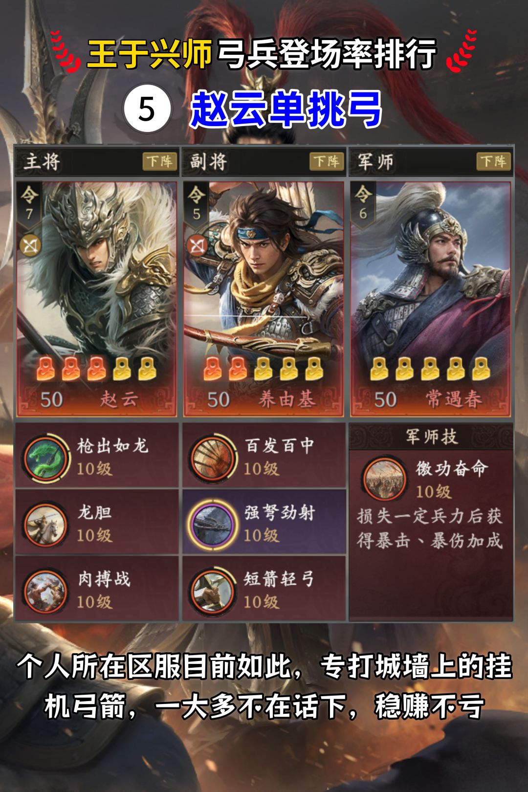 王于兴师弓兵登场率排行！仅看个人所在区服截图
