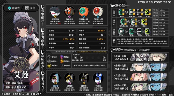 【绝区零】艾莲攻略:音擎/驱动盘配队推荐讲解截图