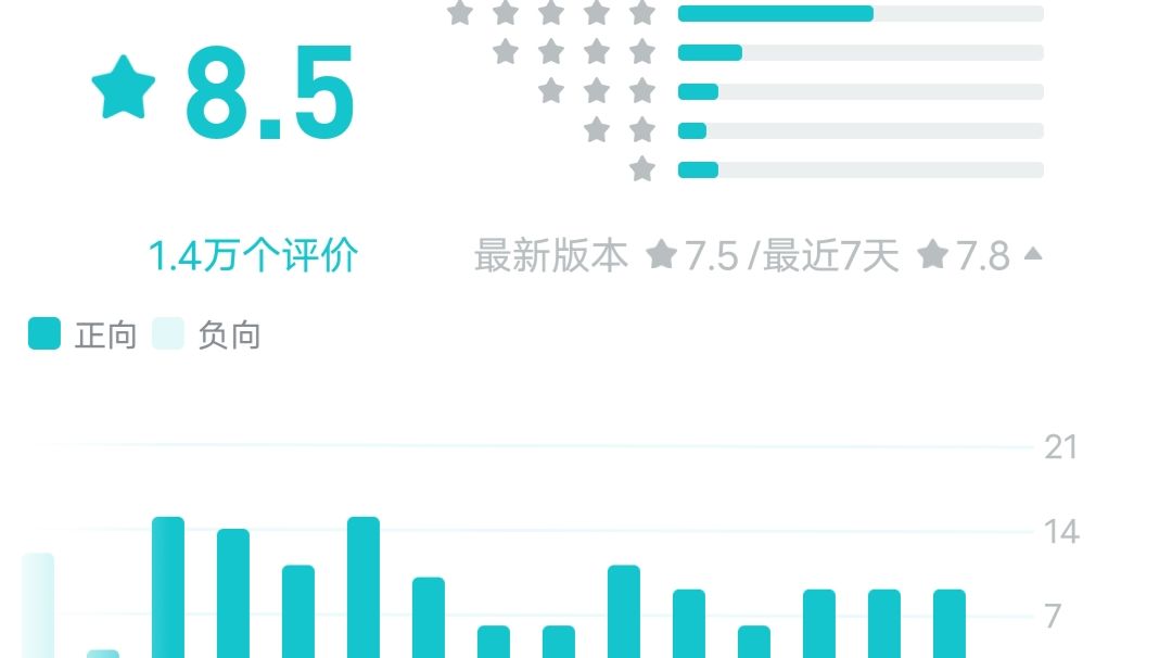 看这个截图