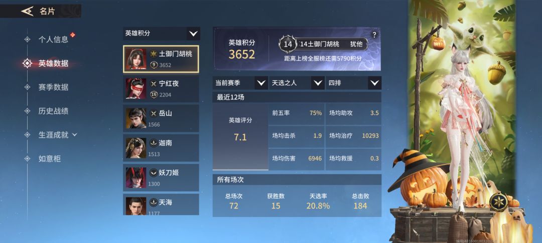 89场上罗刹这赛季毕业啦 2