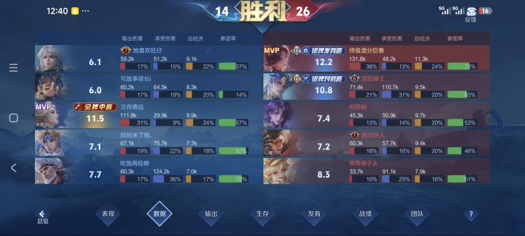这评分是大便吗这才银牌? 2