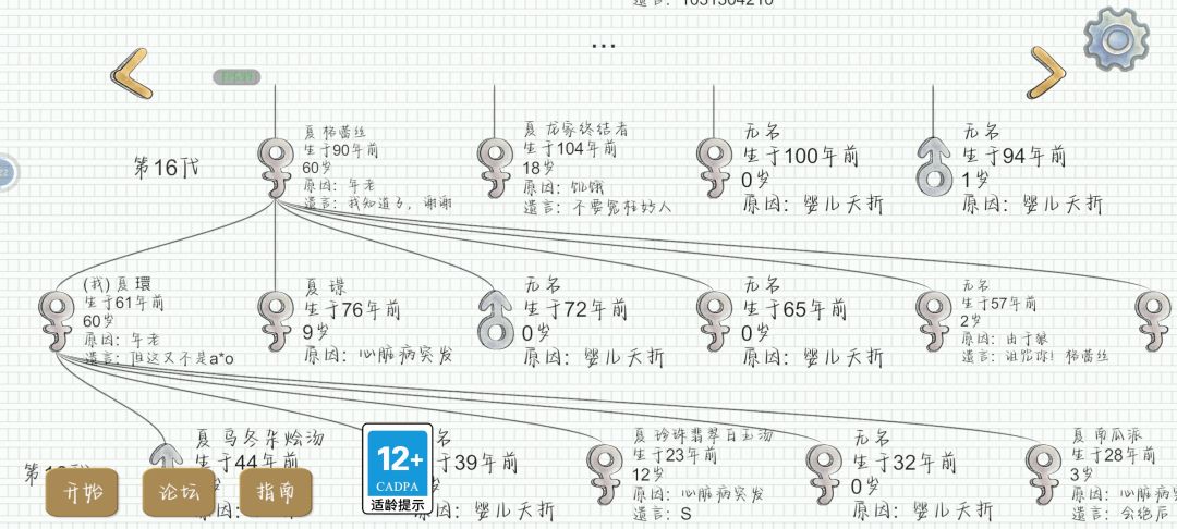,,悲哀的断代了, 2