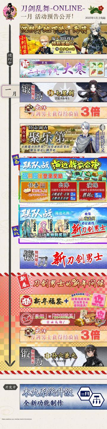 【课表分析】2025年1月【白月魔女】