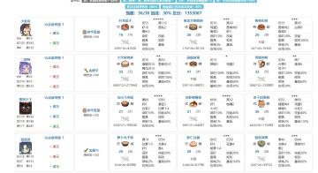 音律萌新随便过李提督思路讲解，修炼二郎神