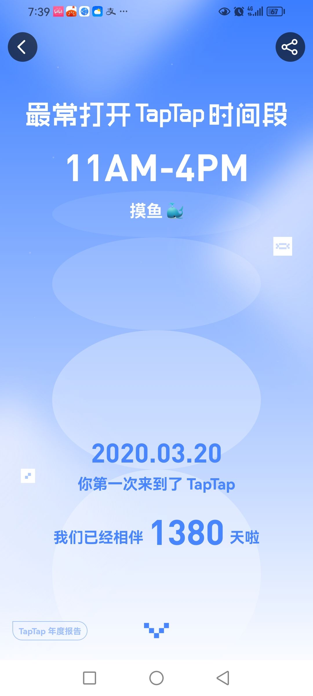 年度分享 2