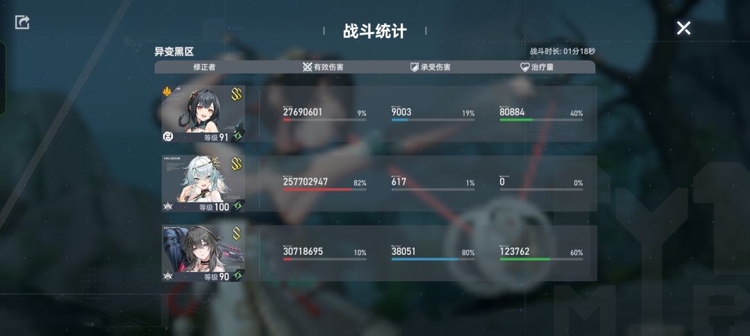没想到风队居然也能极限过迭代8 1