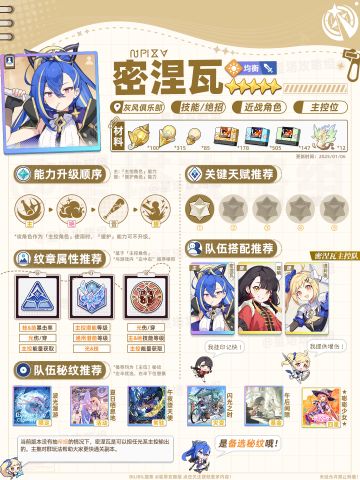 密涅瓦角色攻略一图流